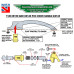 1120K.  XK140 FHC & XK150 Door Handles, Buttons & Fittings Kit (Pair/X2). BD10613/14