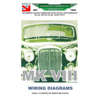 9174. Wiring Diagrams FOR MKVIII (8) Exploded Wiring Diagrams