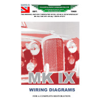 9175. Wiring Diagram Book for MK IX (9) Exploded Wiring Diagrams  9175)