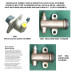 3500K. Jaguar *UPGRADED*  XK150 Clutch Slave System Kit.  C5165 etc