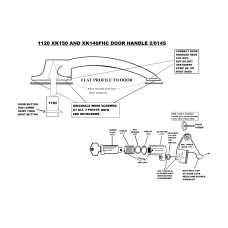 NS125/6 1/4 UNF Setscrew  & Nut (To Suit Door actuators)