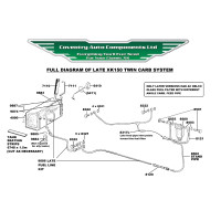 9883BK Full Late XK150 Petrol Fuel Line Plumbing Kit with STEEL Tank . C14403 9883BK Full Late XK150 Petrol Fuel Line Plumbing Kit with STEEL Tank . C14403