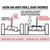 SE400. SUPER DUTY, UPRATED FRONT ANTI - ROLL (SWAY) BAR KIT FOR XK120, XK140 & XK150. 7/8" (22mm) DIAMETER BAR (with Rubber Bushes) C7220